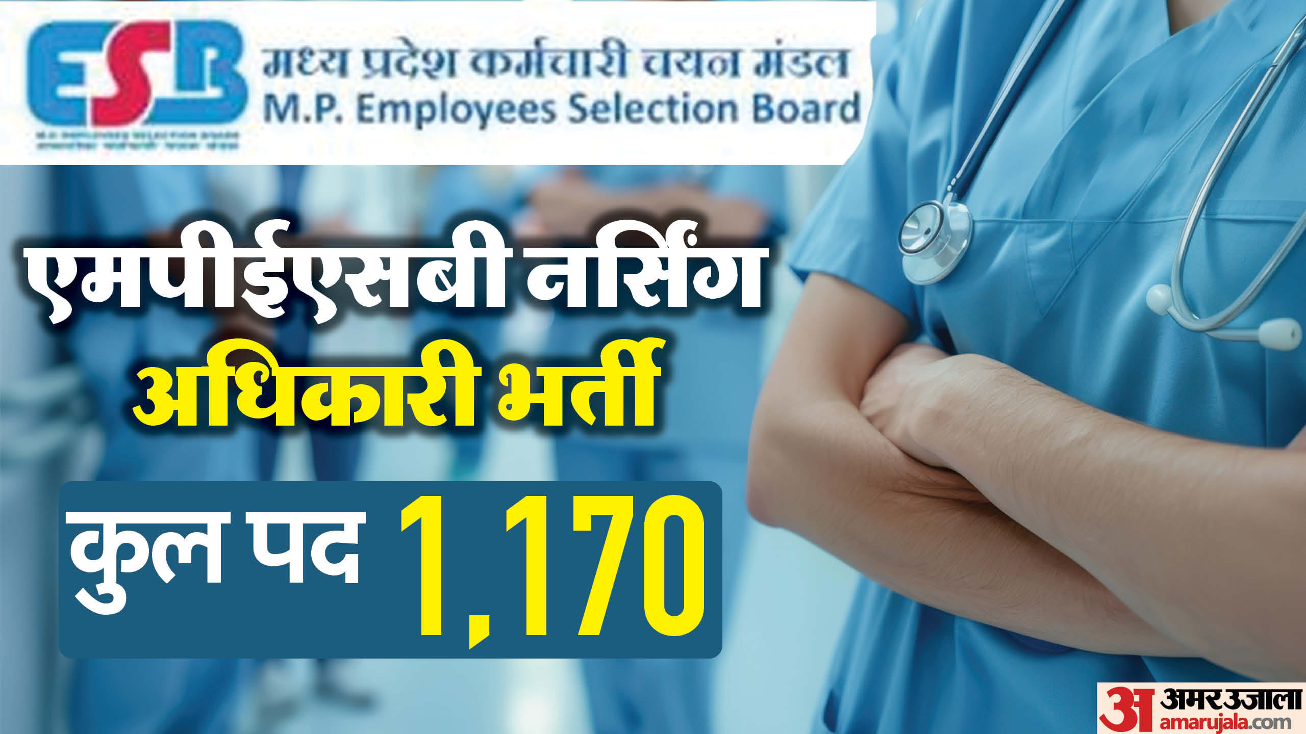 December 2024 Jobs: Apply for these 7 recruitment, Including MPESB, UPPSC, SBI Clerk and other vacancies
