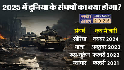 युद्ध रुकने की उम्मीद