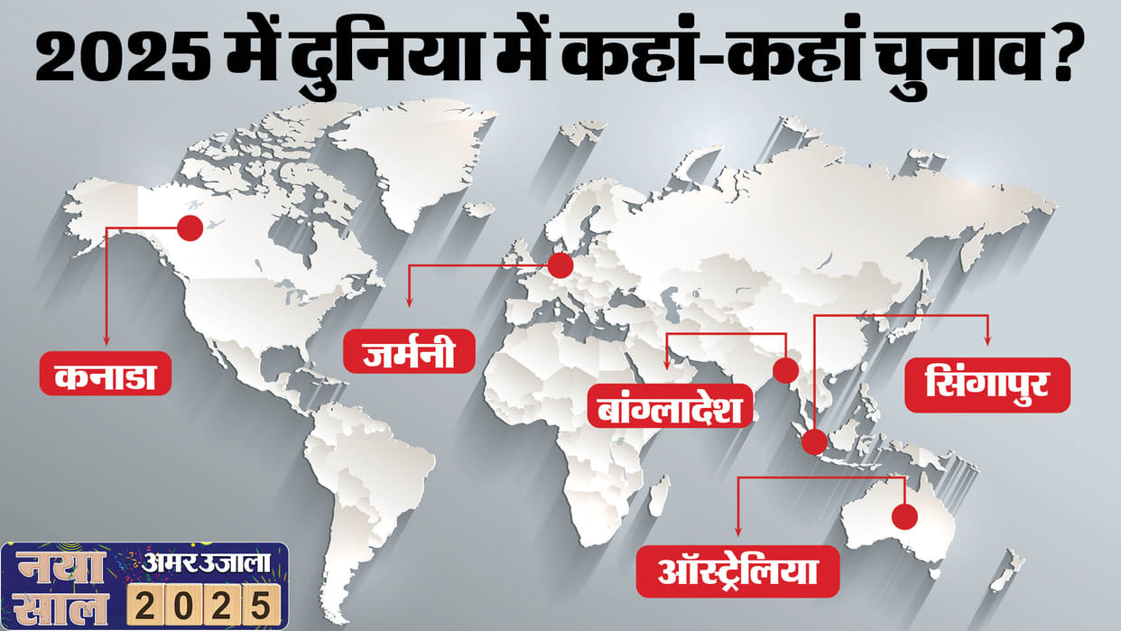 Elections in Different Countries 2025 Bangladesh General Election to Australia Federal Election