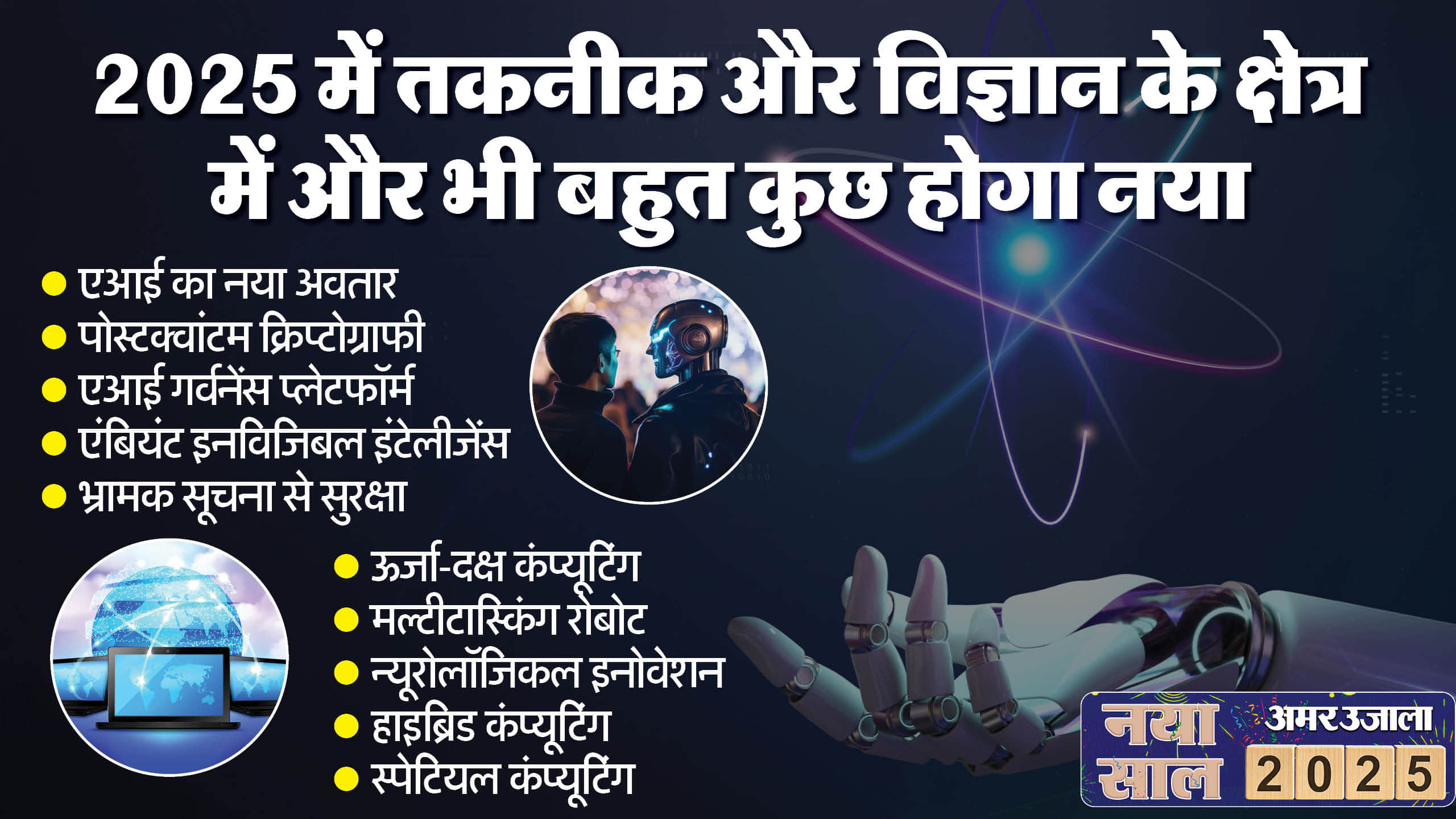 Technology Trends 2025 from 6G Internet Speed to Use of AI Know About Health Sector