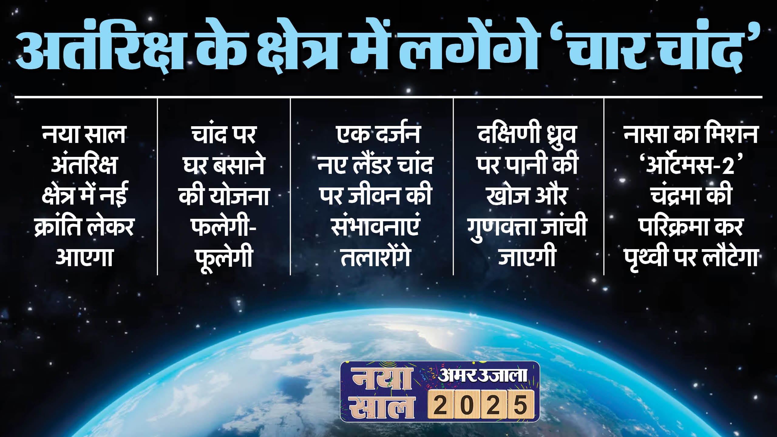New Year 2025 Politics Sports Science and Astrology Key Things Importance in Upcoming Year