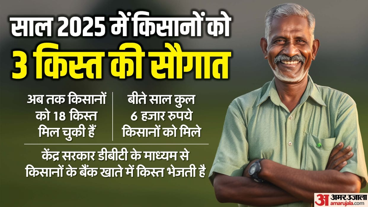 Happy New year 2025 pm kisan samman nidhi yojana 19th 20th and 21st kist release date