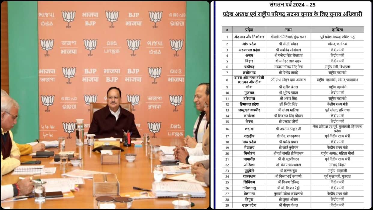 BJP election officers Updates election of state presidents and national council members news in hindi