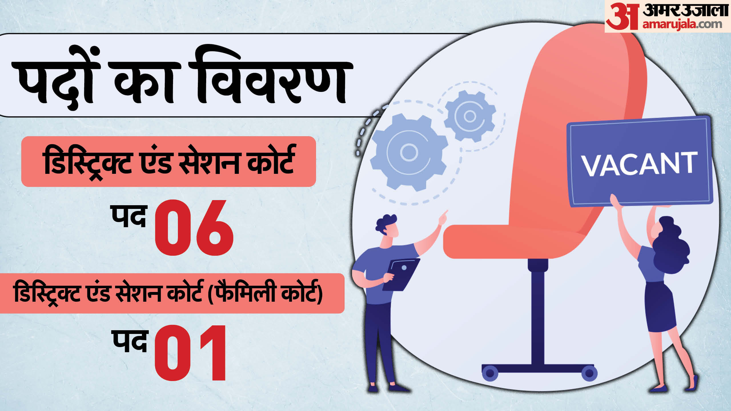 Dsssb Librarian Vacancy 2025:दिल्ली कोर्ट में लाइब्रेरियन पदों पर निकली ...