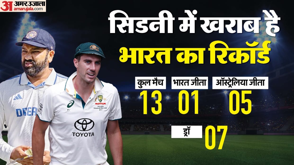IND vs AUS Dream11 Prediction: India vs Australia 5th Test Playing XI Prediction, Captain Vice-Captain Player