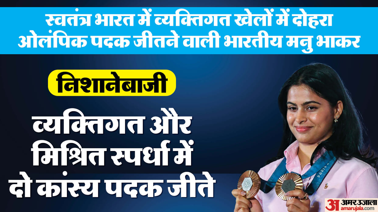 Khel Ratna Award Manu Bhaker honored for Paris Olympics Double Medal amidst controversy