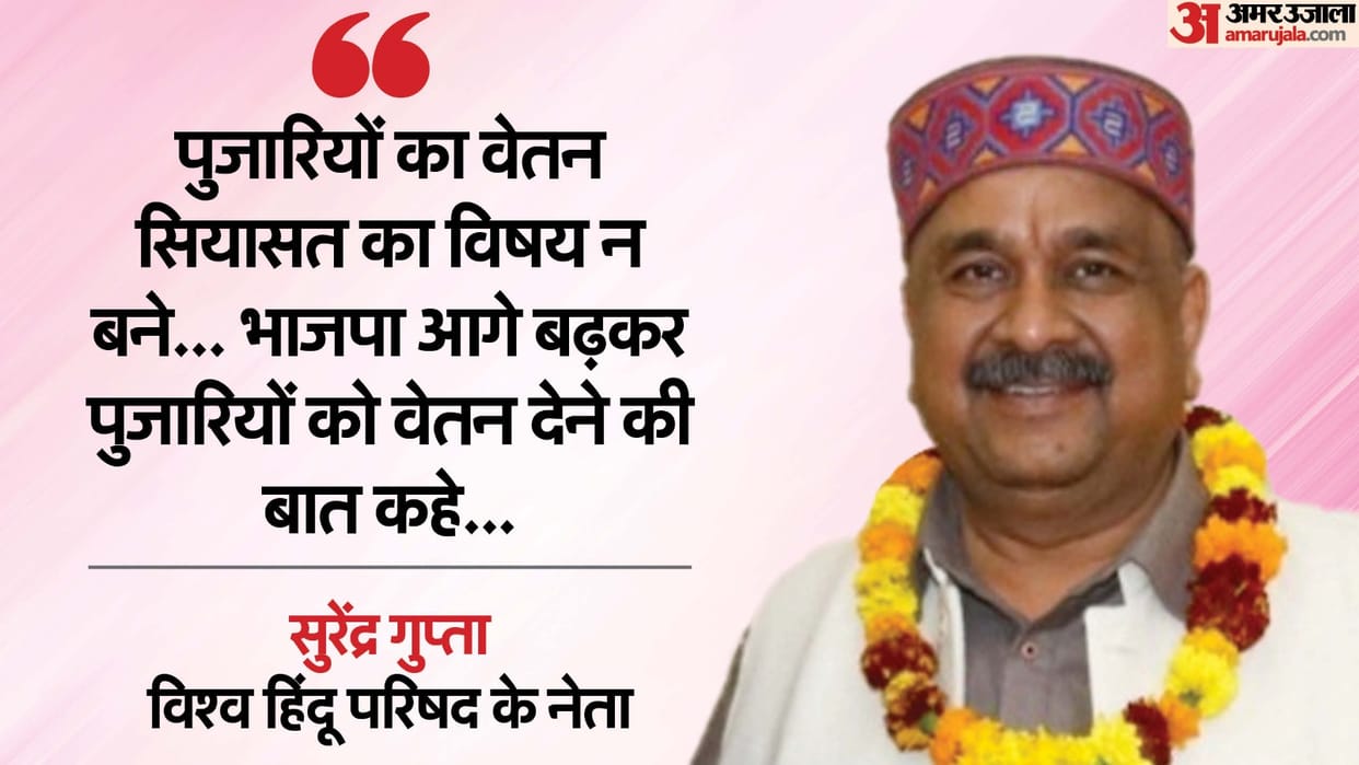 Delhi Priest Salary VHP leader Surendra Gupta letter to BJP Chief Virendra Sachdeva know details