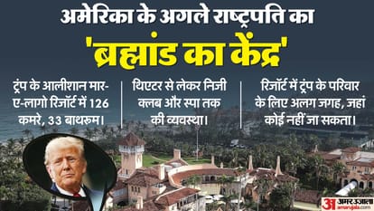 डोनाल्ड ट्रंप का मार-ए-लागो एस्टेट।