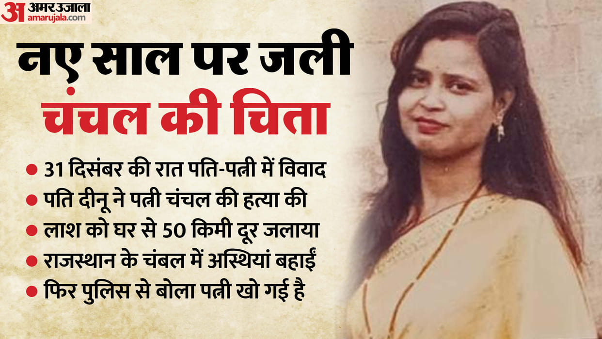 Gwalior Crime News Husband Killed Wife at Home and Burned Her Body 50 km Away Details MP News in Hindi