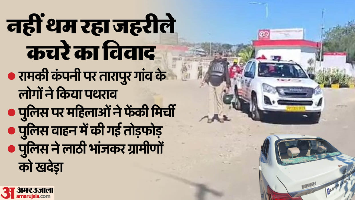 Pithampur Violence News Stone Pelted on Ramki Enviro Factory Attack on Police Union Carbide Waste Disposal