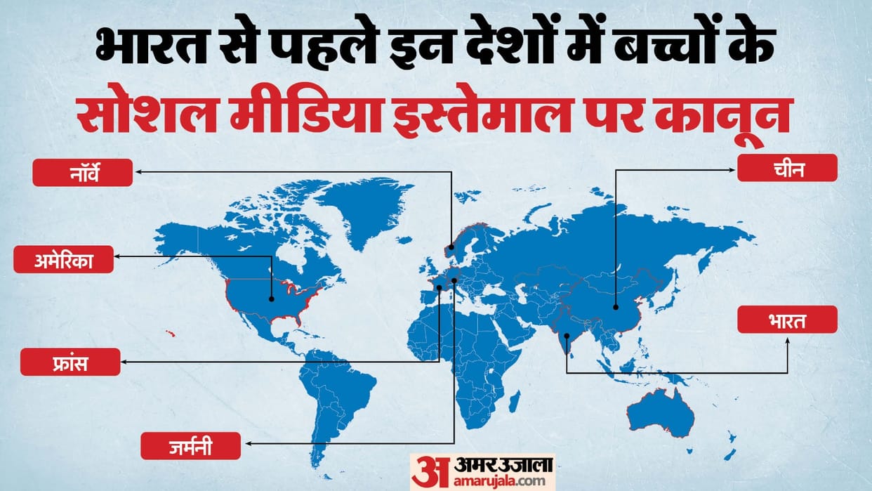 Social Media Restriction for Kids underage in world India new Digital Personal Data Protection Rules 2025