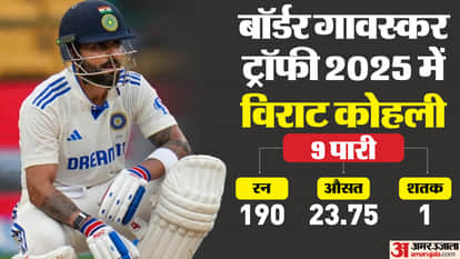 Team India: 'In controversies on the field...', De Villiers' special advice to Virat Kohli, know what he said