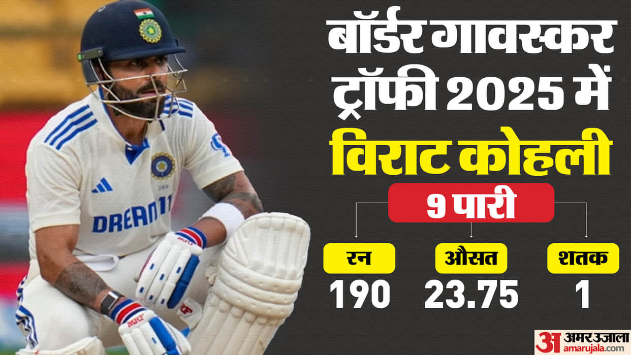 IND vs AUS: Will Virat Kohli selected for England tour or has he played last Test after flop show in Australia