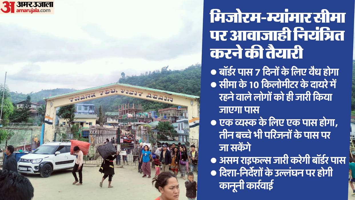 Mizoram-Myanmar border Movement of people regulated Centre directive pass