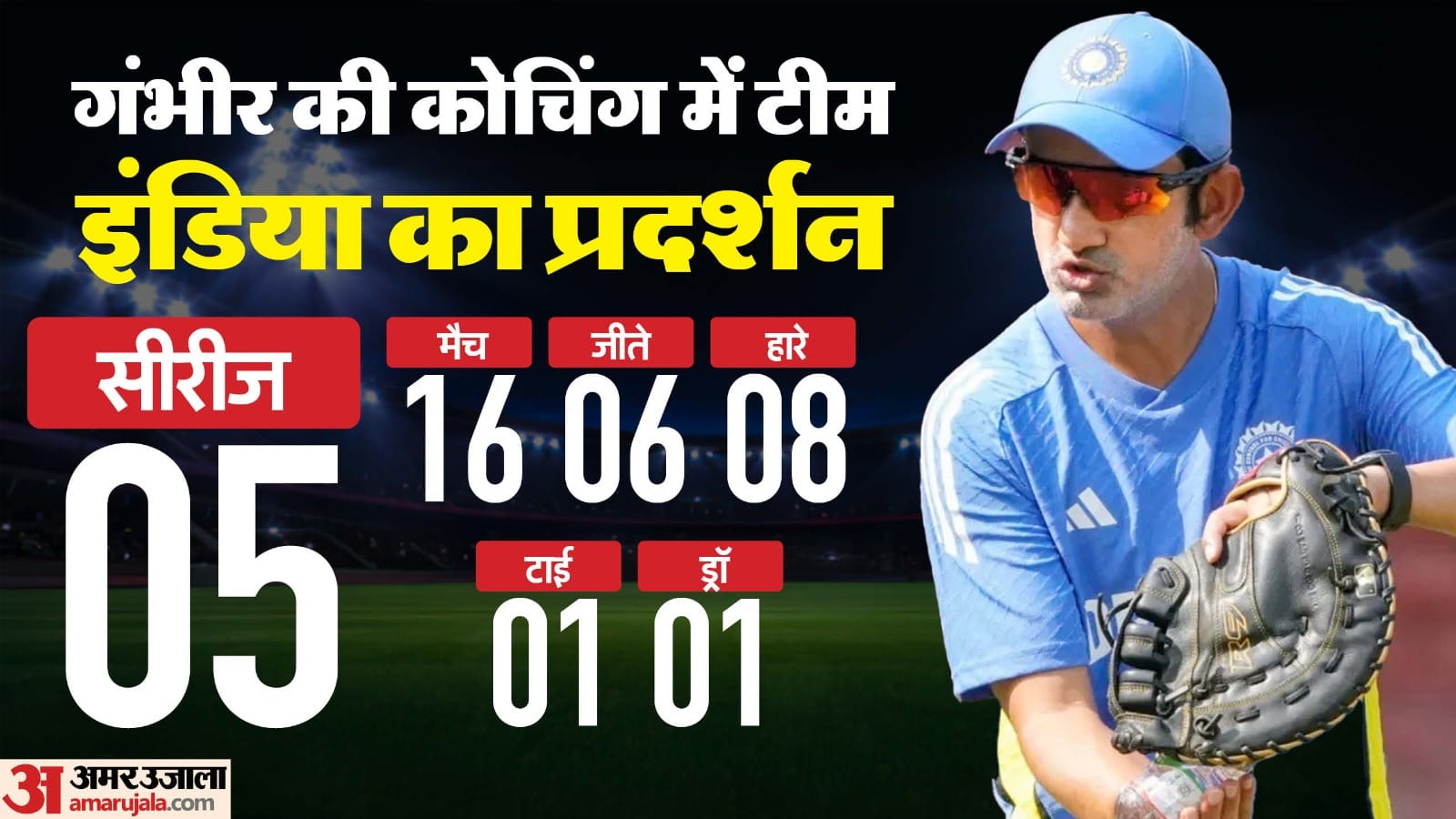 Monty Panesar claims that i dont think indian players take coach Gautam Gambhir seriously