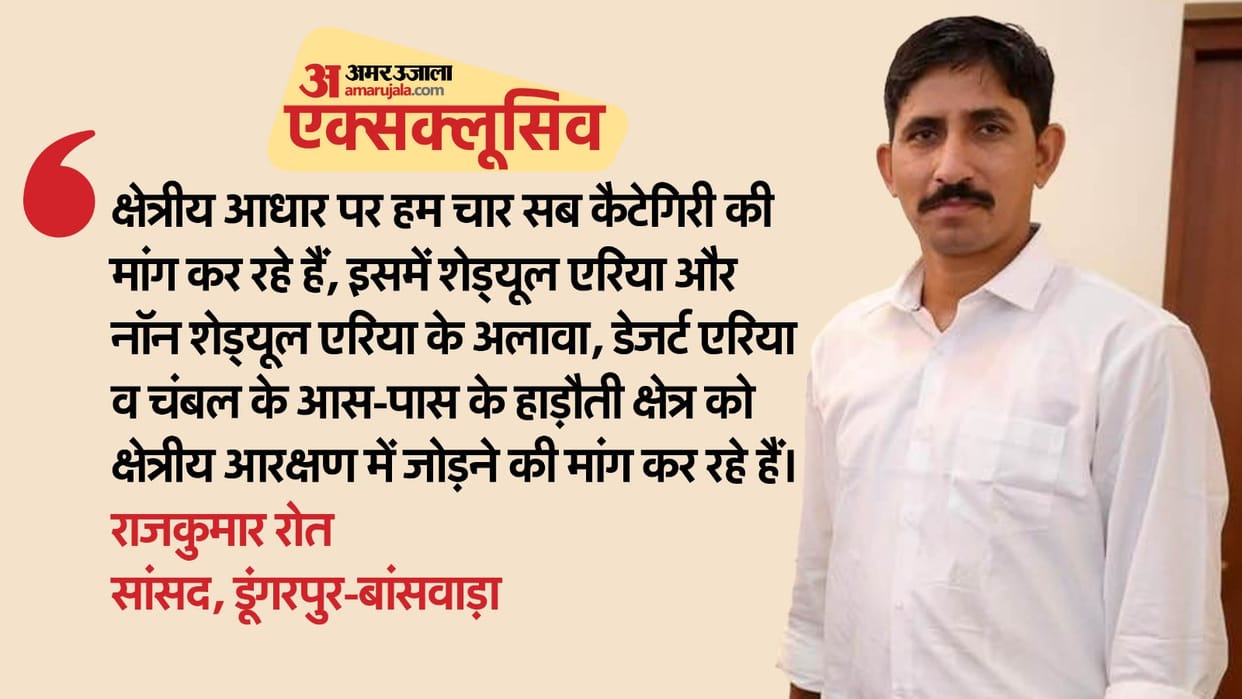 Rajasthan News Tribal MP Rote's big statement Over ST Reservation Details News in Hindi