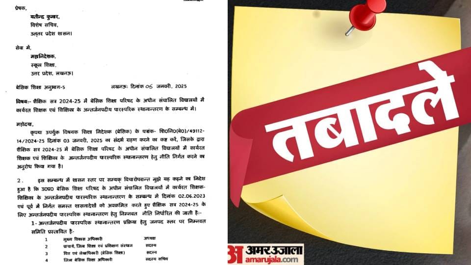 Order issued for inter-district transfer of basic teachers in UP