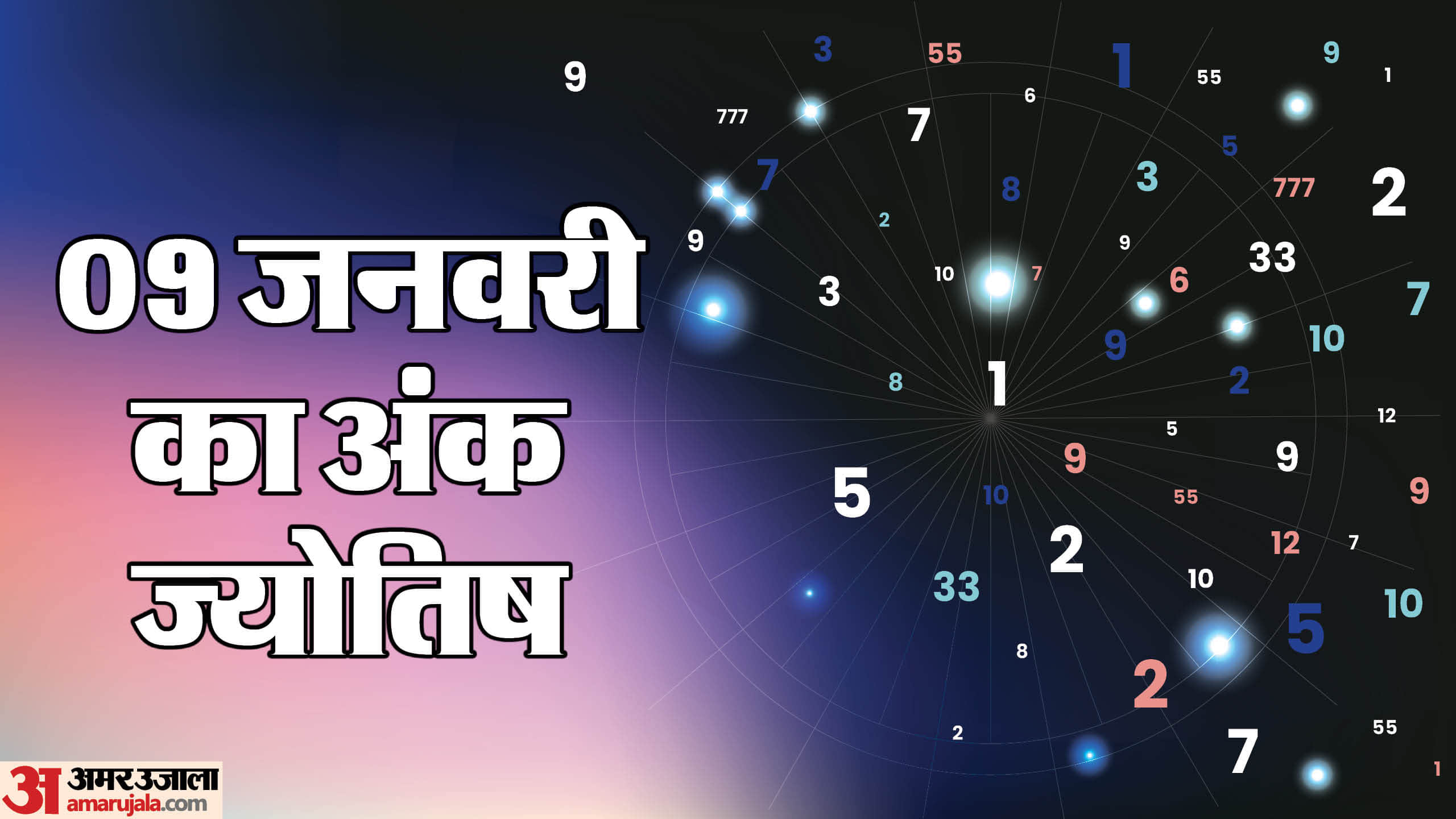 Today Numerology Prediction 09 January 2026 Aaj Ka Ank Jyotish in hindi