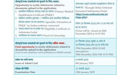 FMGE December 2024 admit card releasing today at natboard.edu.in; here’s how to download