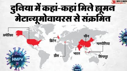 ह्यूमन मेटान्यूमोवायरस का दुनिया में असर।