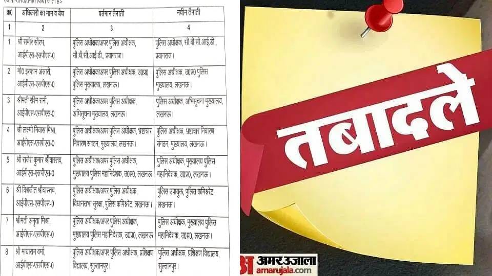 IPS Transfer in UP: See list of 14 IPS officers transferred in Uttar Pradesh