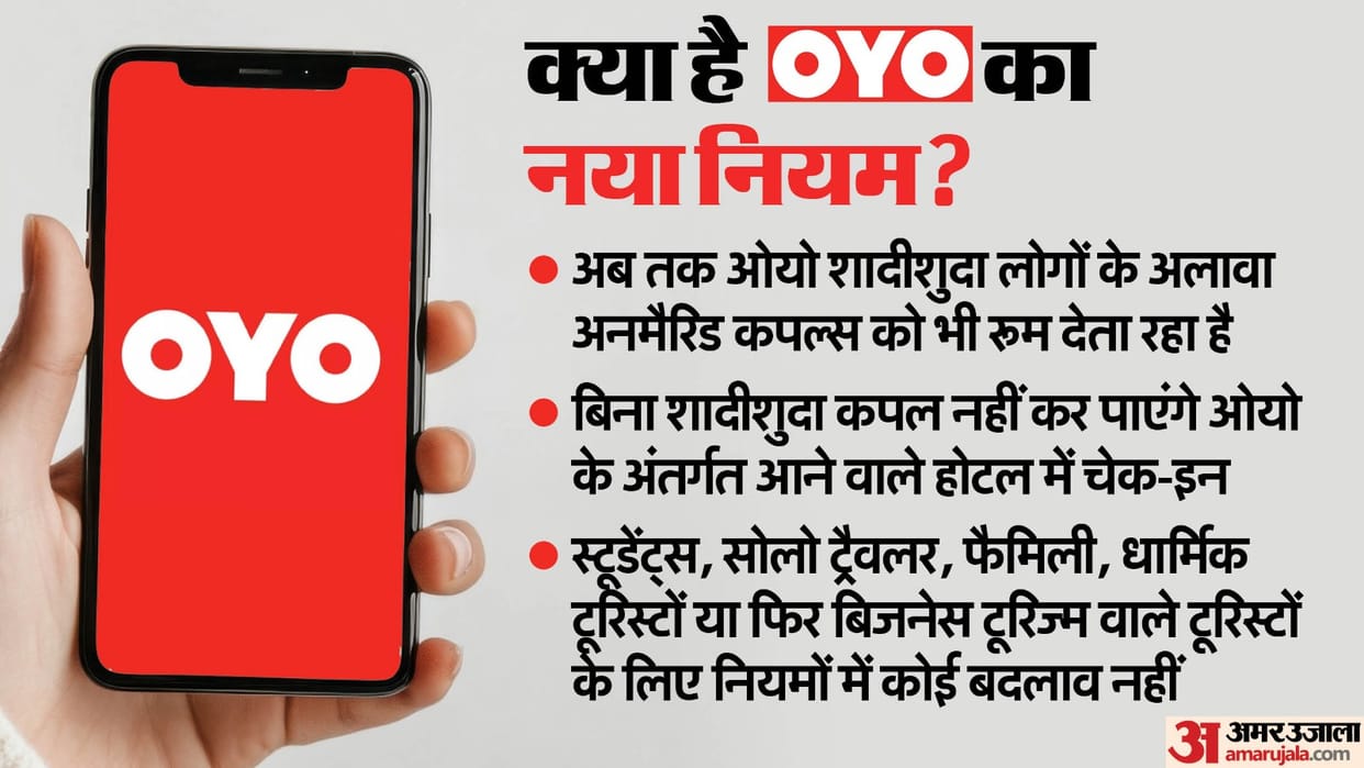 Oyo will no longer provide rooms to unmarried couples