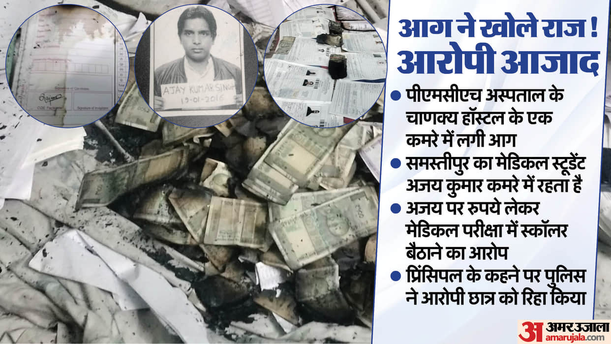 Fire in Bihar Medical Student Room Reveals Crores in Cash NEET PG Admit Cards OMR Sheets facts revealed