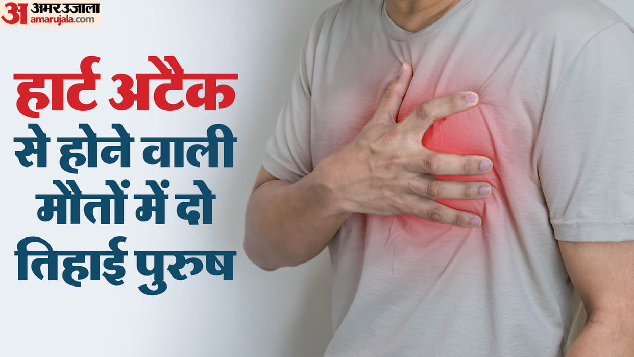 22 percent patients did not survive even for a year after heart attack.