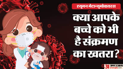 human Metapneumovirus Cases what to do in hmpv in infection what is the treatment