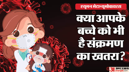 human Metapneumovirus Cases what to do in hmpv in infection what is the treatment