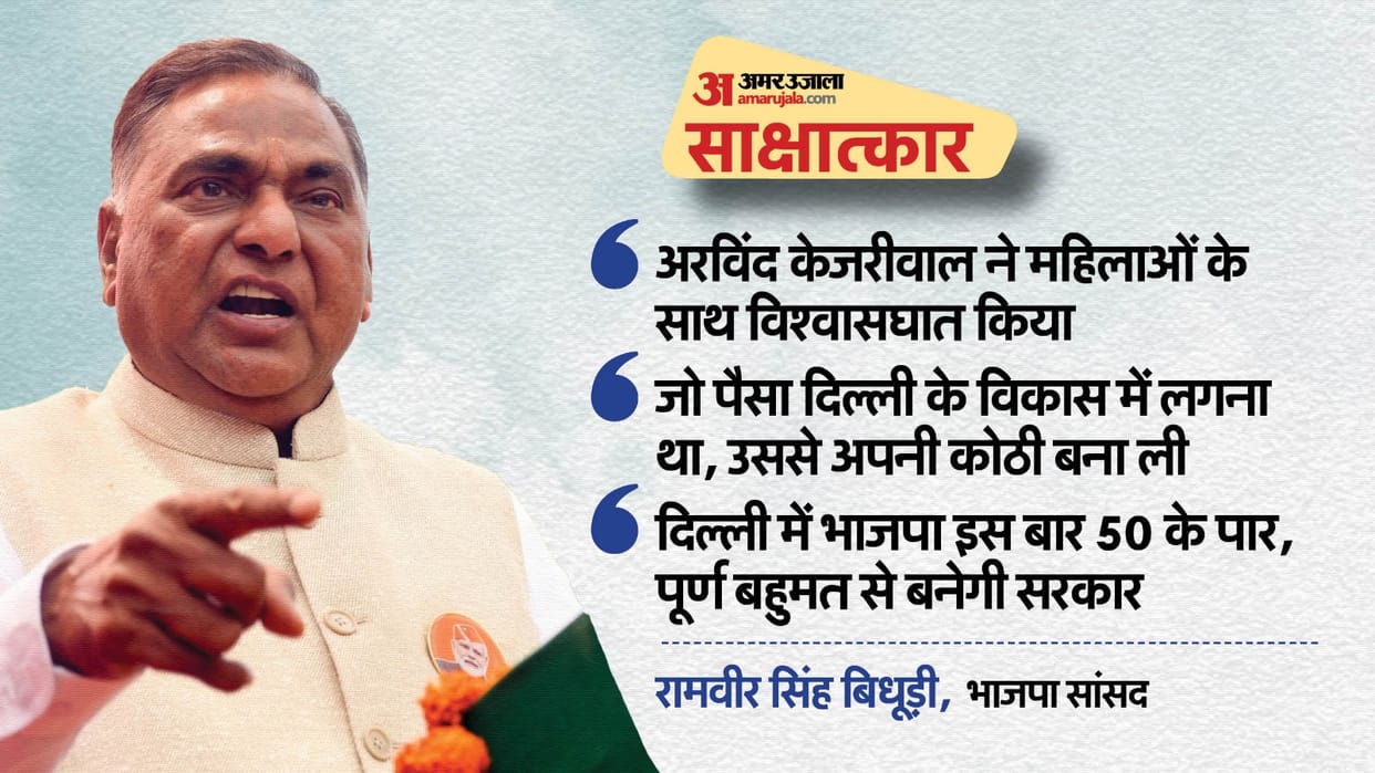 BJP MP Ramvir Singh Bidhuri spoke on Sheeshmahal controversy, attacked Arvind Kejriwal