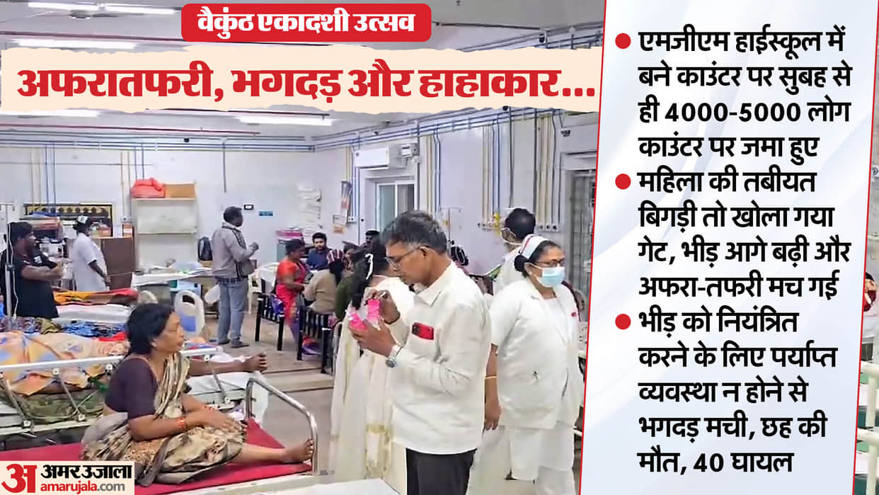 Tirupti Vaikunth Dwar Darshan Stampede Breaks Out Amid Scramble for Tickets See Photos