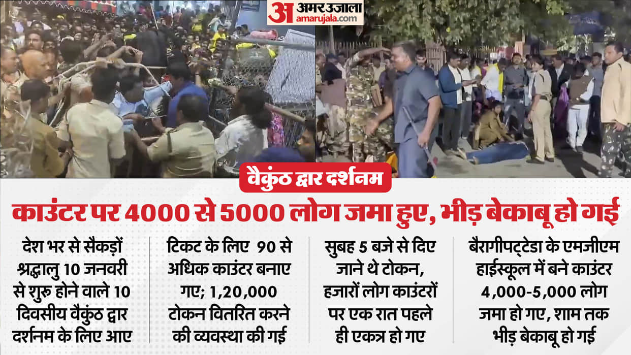 Thousands At One Counter Lack Of Crowd Control: What Led To Tirupati Stampede Know all about it
