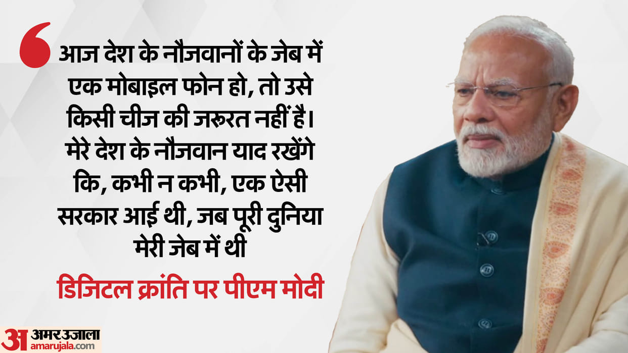PM Narendra Modi Podcast, Governance and Global Politics, pm modi Podcast, nikhil kamath, Zerodha