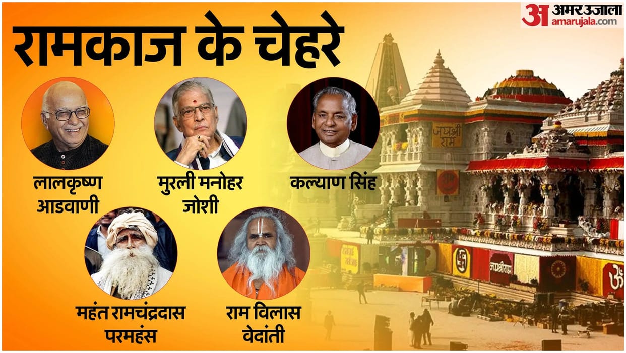 Ayodhya Ram Mandir History Big Faces Ram Mandir Movement 1990 From Firing Karsevak to Lost Power