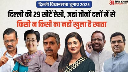 Top News Headline Today Important And Big News Stories Of 11 January 2025 Updates On Amar Ujala