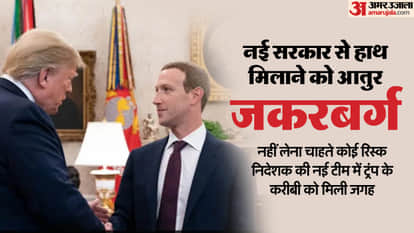 mark zuckerberg and Trump