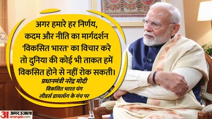 PM Modi interacted with participants today in ‘Developed India Young Leaders Dialogue’ Know all updates