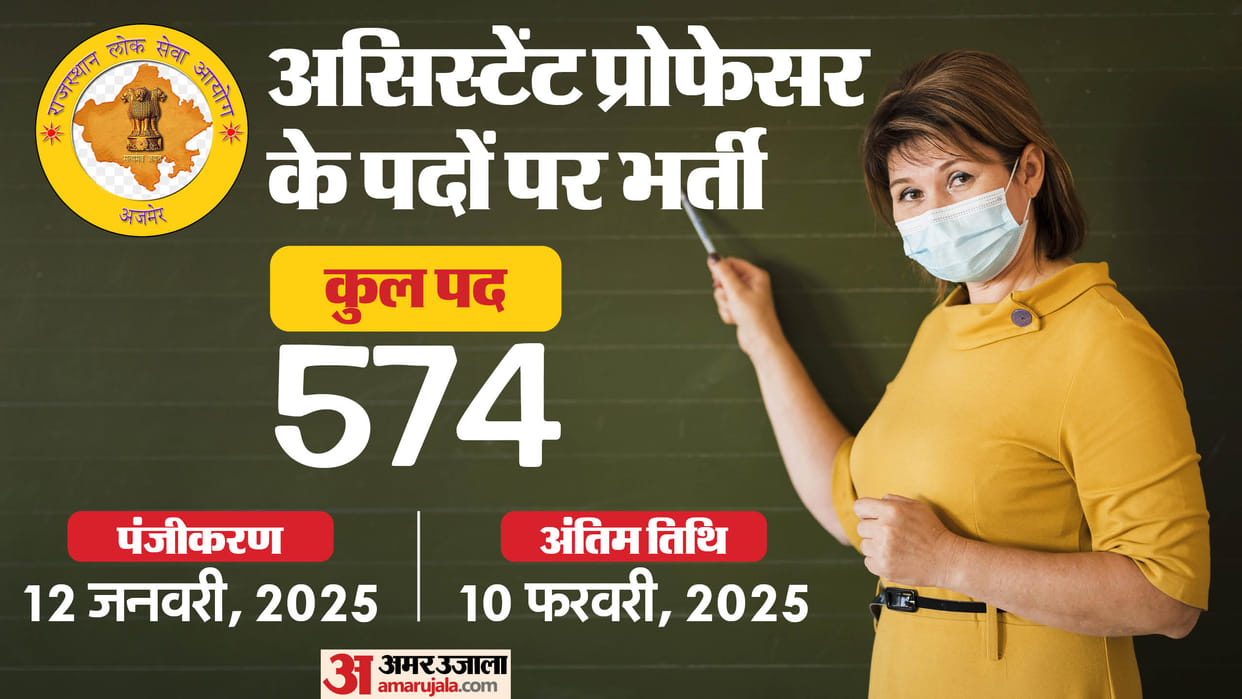 RPSC Recruitment: Rajasthan Assistant Professor apply soon; Last chance for degree holder