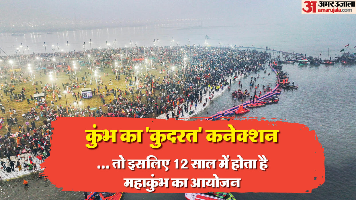 Mahakumbh 2025: Why does Kumbha take place every 12 years, know the science behind it