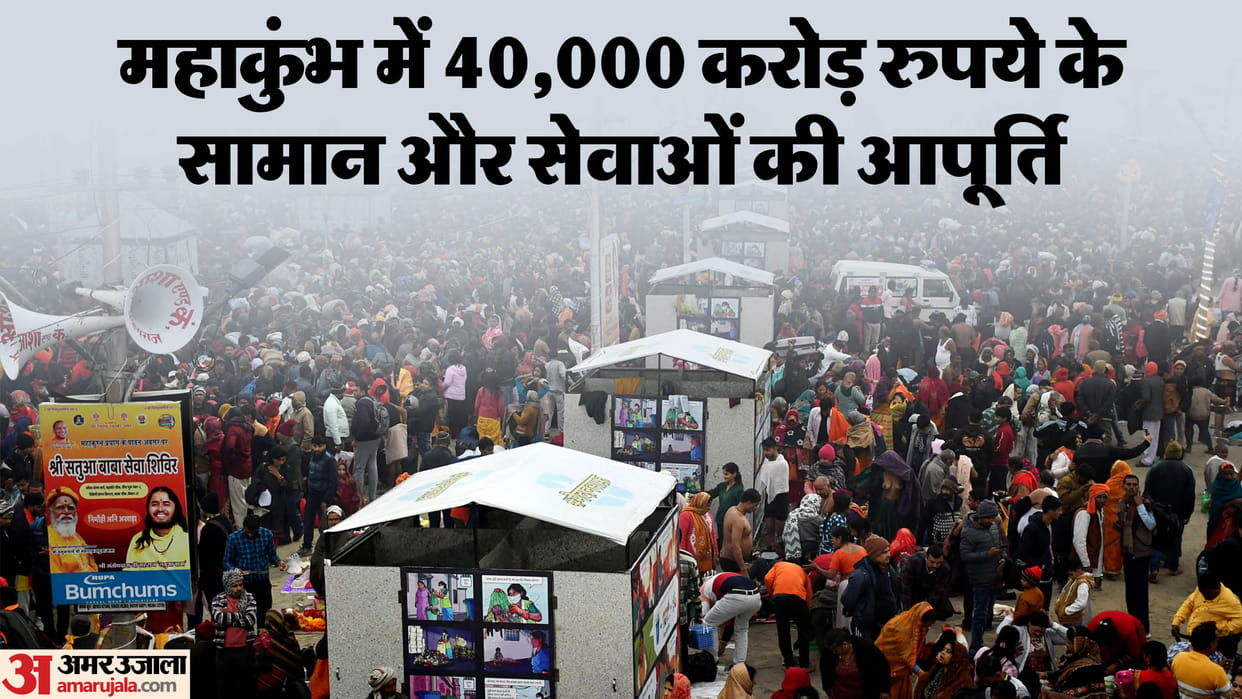 MahaKumbh will have bumper business of Rs 2 lakh crore, 40 cr devotees will give wings to economy