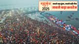 Mahakumbh 2025