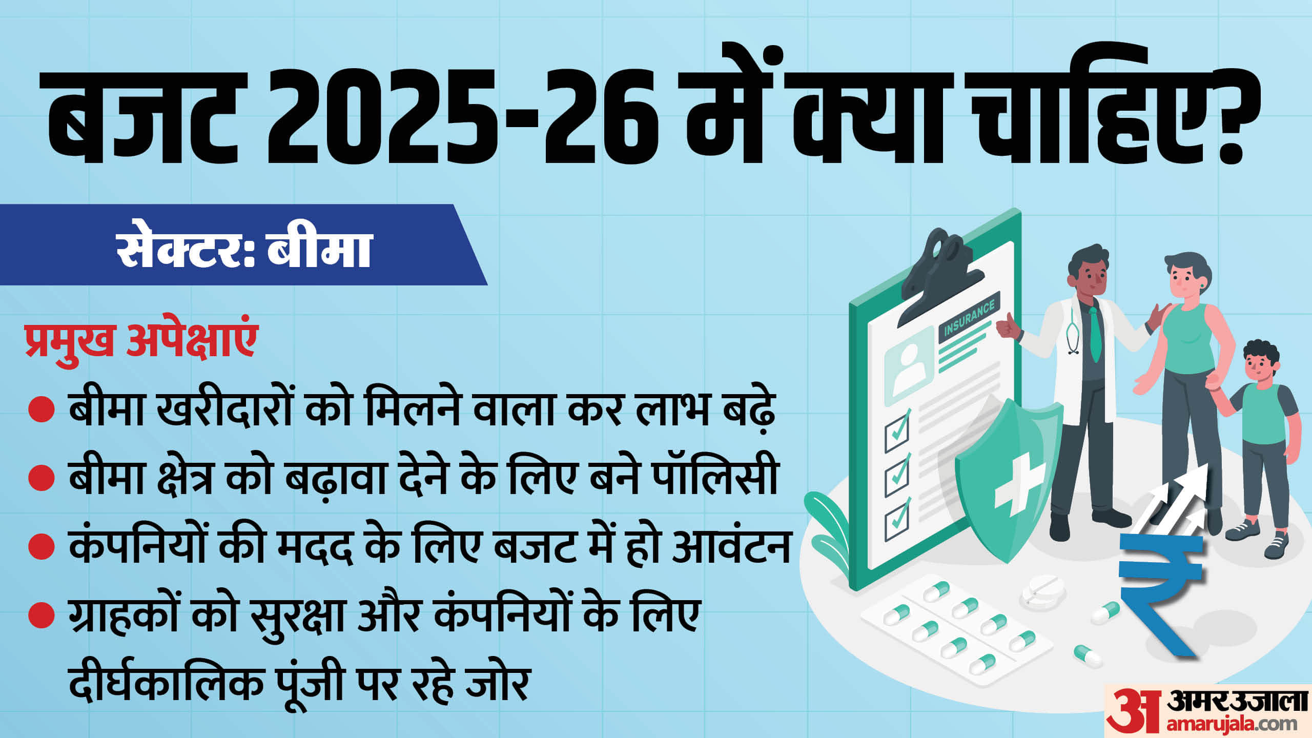Union Budget 2025:What is the journey of Income tax, Know interesting facts about taxation in India