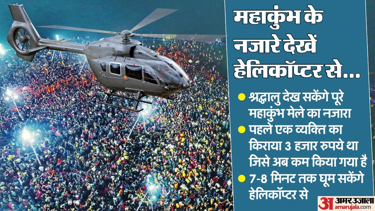 Mahakumbh Helicopter ride booking process mahakumbh helicopter booking