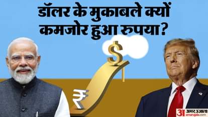 Dollar vs Rupee: एक डॉलर की कीमत ₹86 के पार क्यों पहुंची, कब और कैसे बढ़ती-घटती है किसी मुद्रा की कीमत? जानें Rupee vs Dollar why is Indian Currency falling and factors affecting the Exchange Rates explained news Trump