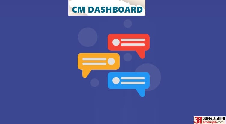 CM dashboard ranking released: Disposal of complaints is least in Moradabad-Sambhal
