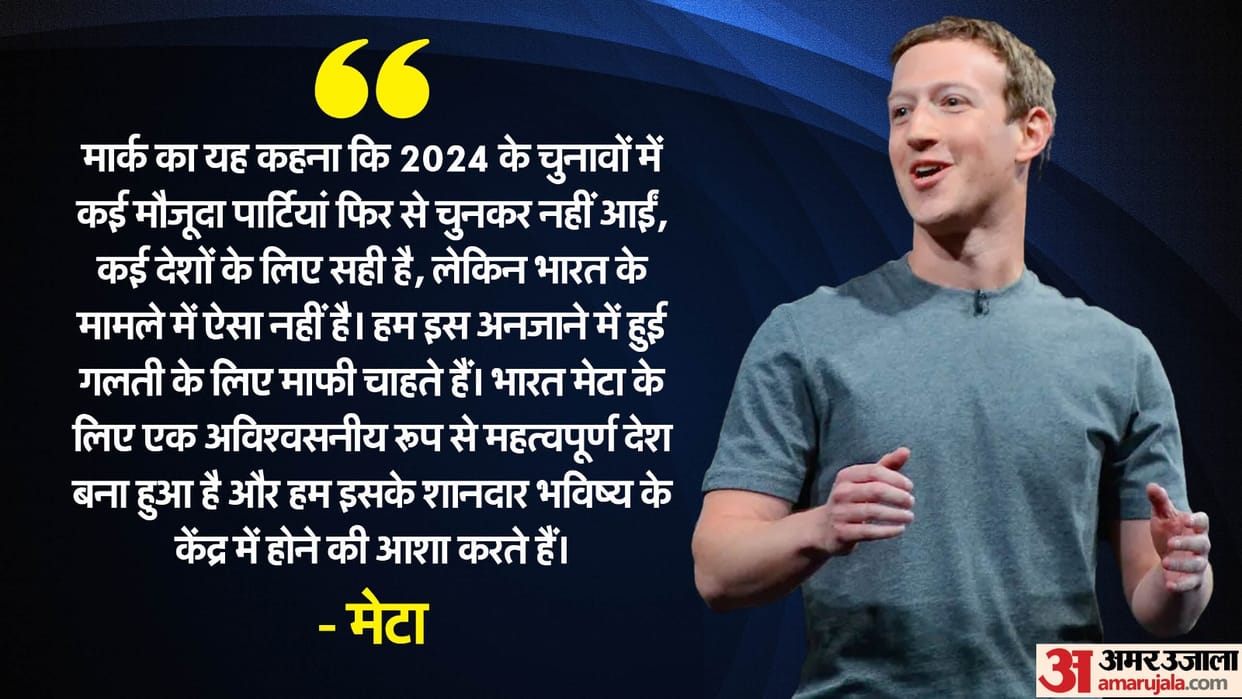 Apologise For Inadvertent Error: Meta On Mark Zuckerberg Remark On 2024 Election