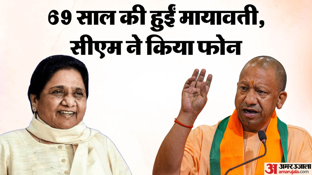 UP: Mayawati's birthday today, CM Yogi and Akhilesh congratulated; Book will be released in Lucknow