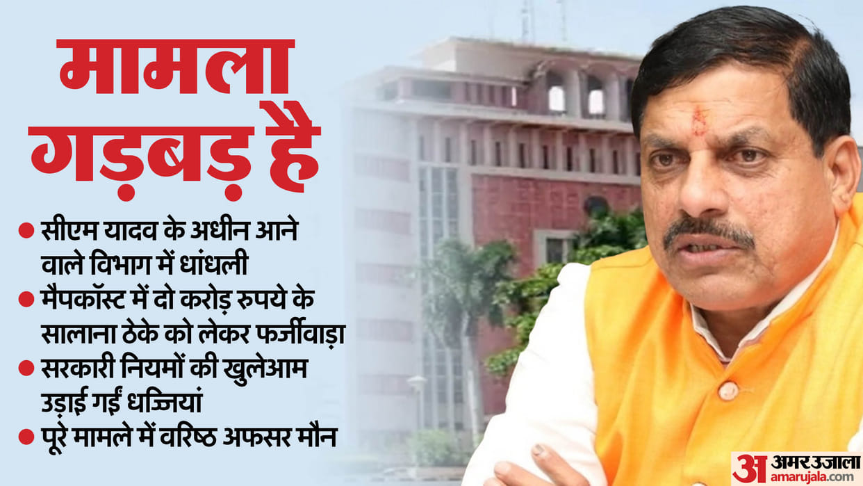 Fraud in Mapcost: Contract worth Rs 2 crore secured under the guise of a government agency