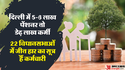 आठवां वेतन आयोग